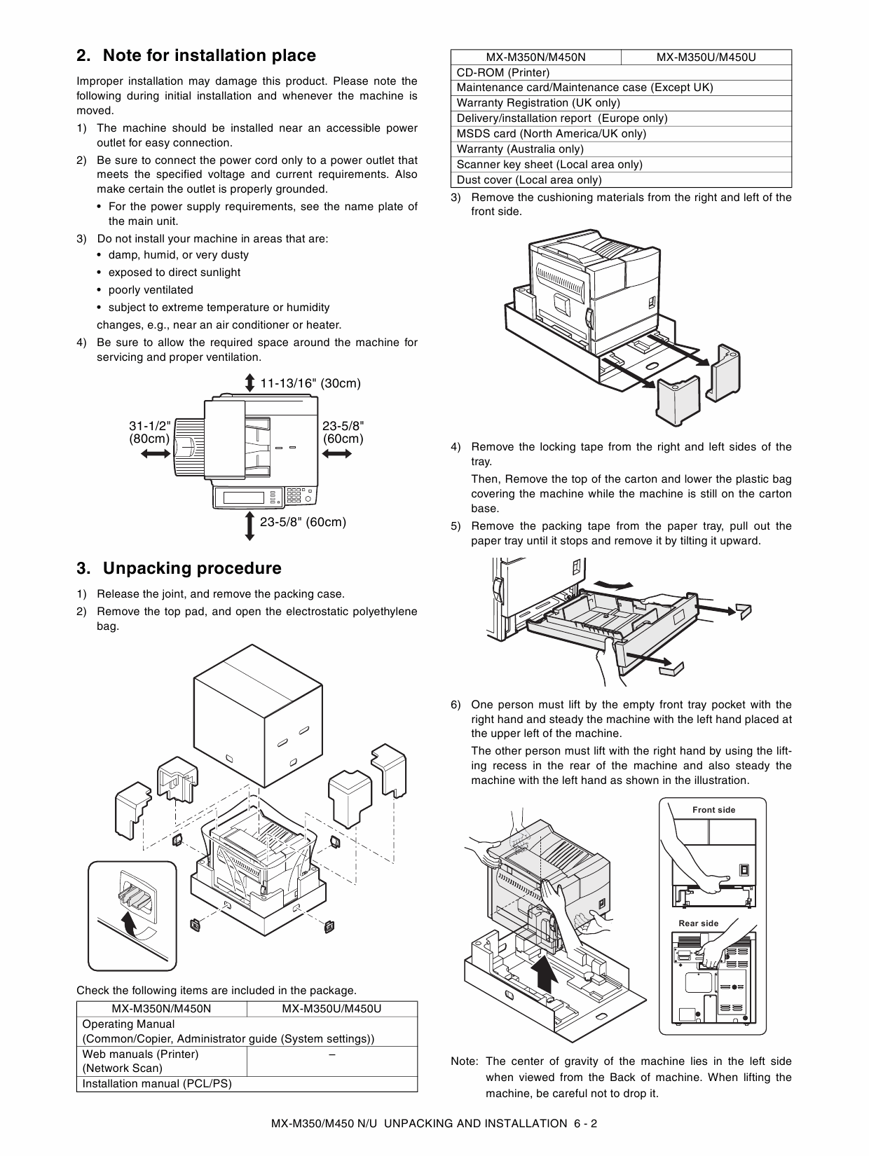 SHARP MX M350 M450 N U Service Manual-3